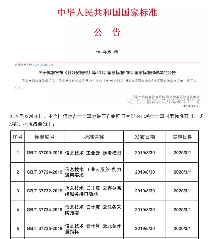 云推算尺度.png