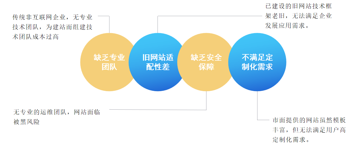 币赢- 安全支付工具|专业数字钱包平台