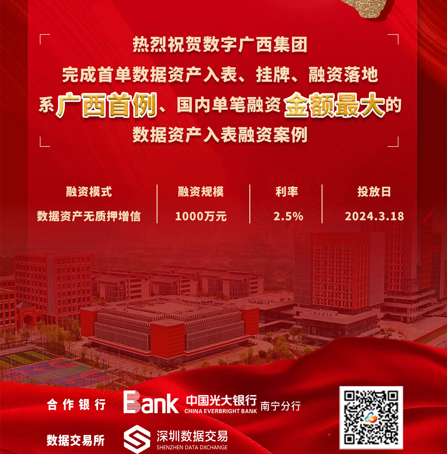币赢官网集团实现广西首单数据资产入表融资