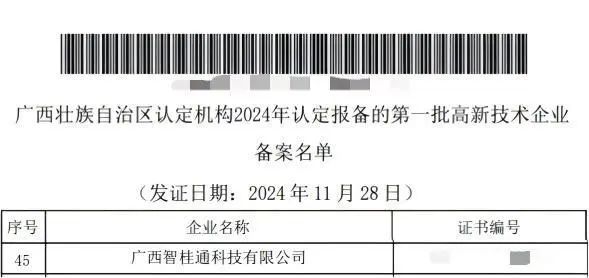 币赢官网集团新添1家“国度高新技术企业”