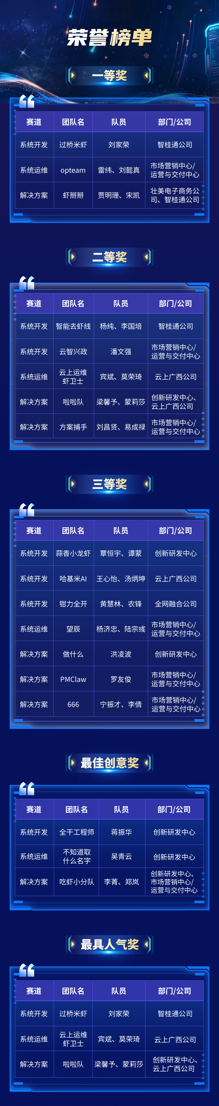 币赢- 安全支付工具|专业数字钱包平台
